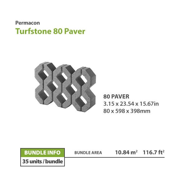 Permacon Turfstone Concrete Paver